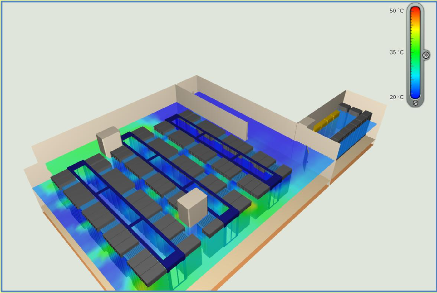 IT Advisor thermal analysis
